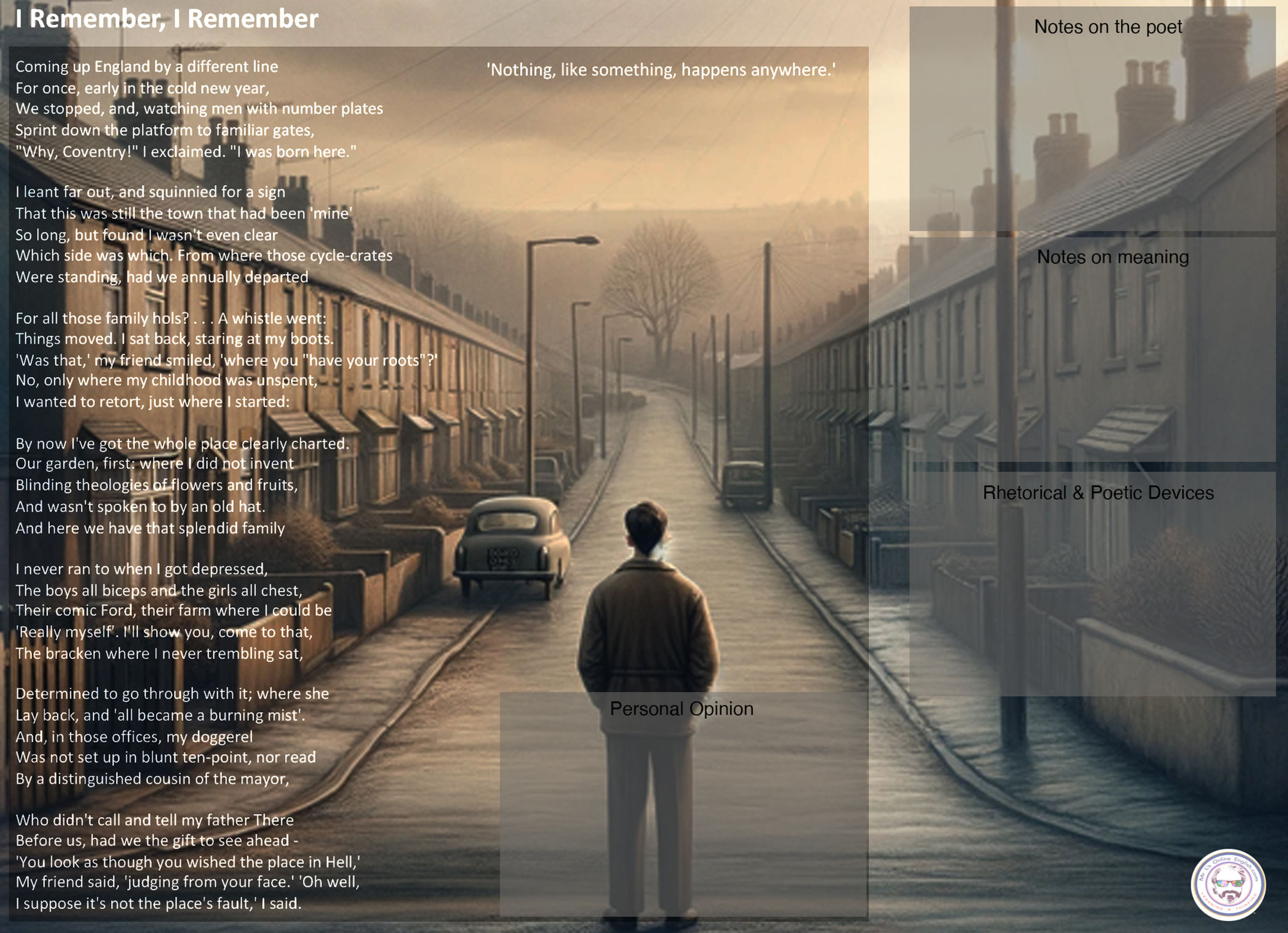 I Remember, I Remember GCSE Revision Poster