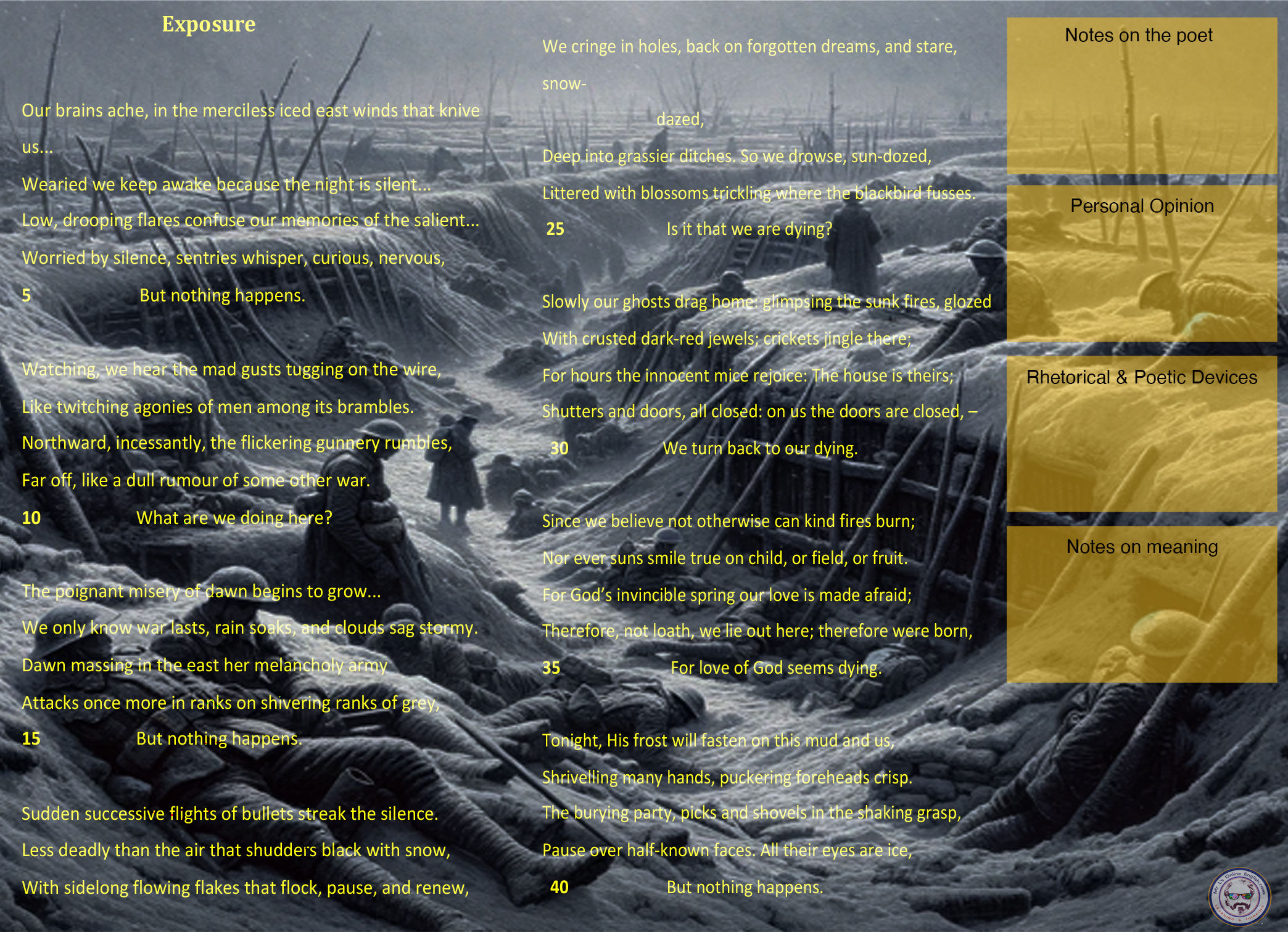 Exposure GCSE Revision Poster