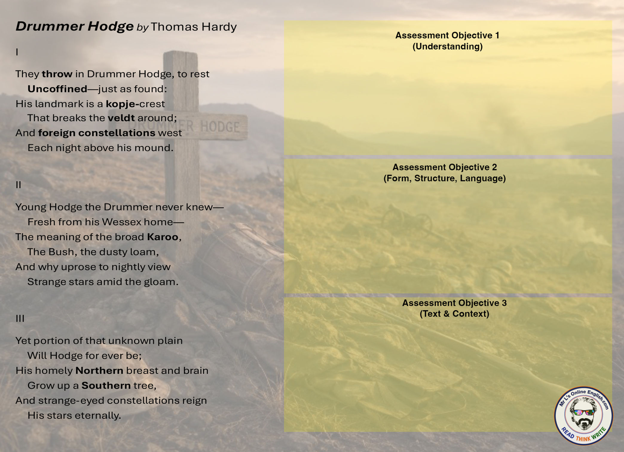 Drummer Hodge GCSE A4 Poster