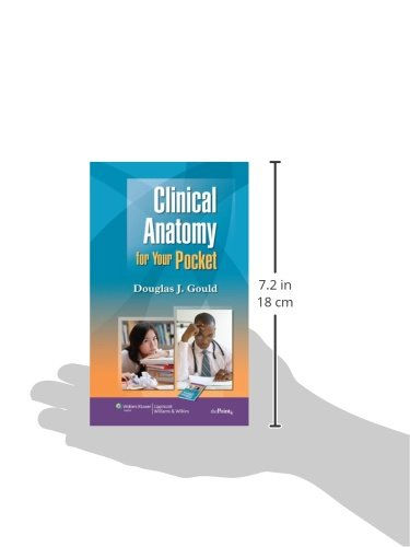 الصورة المصغرة: Clinical Anatomy for Your Pocket
