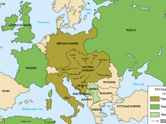 Europe Before World War 1 - An Easy Guide for KS2/KS3