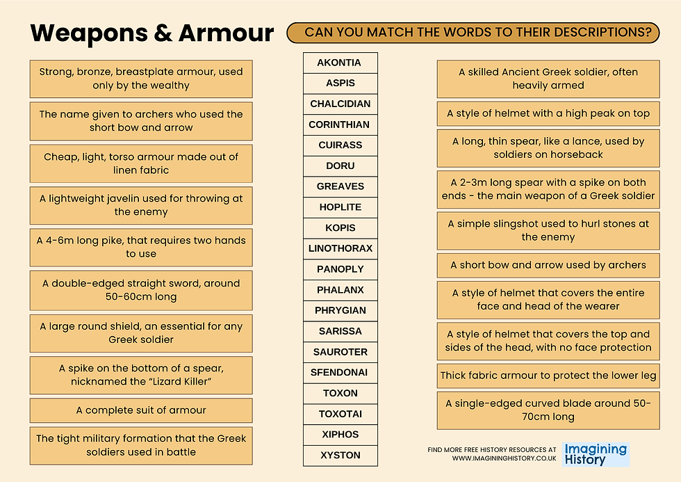 Chart titled "Weapons & Armour" with descriptions of ancient Greek military items, inviting viewers to match terms to definitions. Tan background.