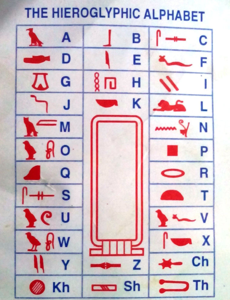KS2 Students Write Your Own Hieroglyphs