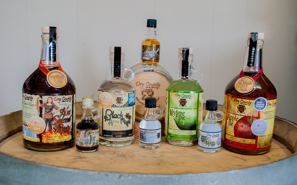 Product Lineup