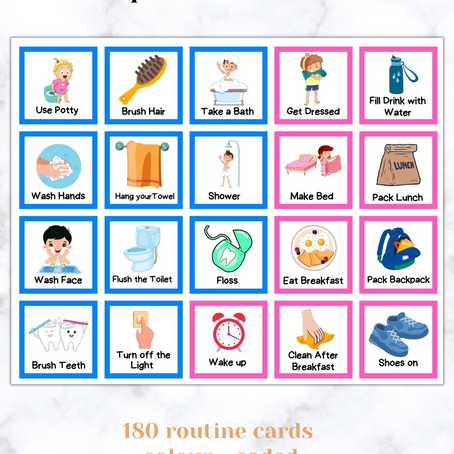 Keep the Chaos at Bay with Our Kid-Friendly Editable Responsibility Cards and Routine Chart!