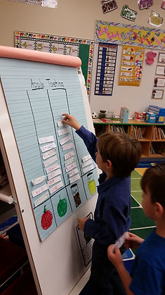 Choosing What Actually Matters.jpg