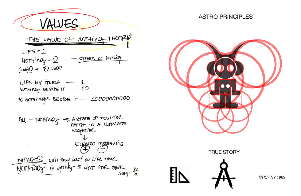 ASTRO PRINCIPLES