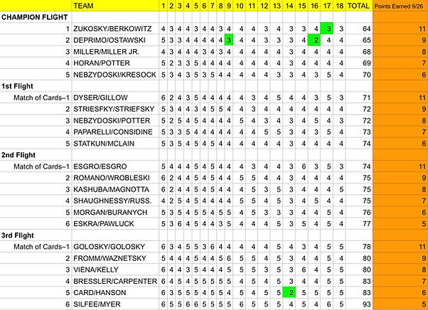 CASH CUP SEPTEMBER.jpg