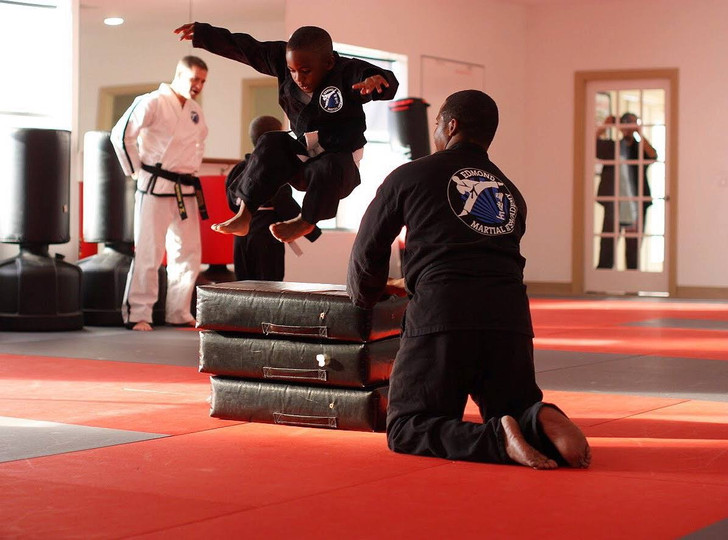Edmond Martial Arts Academy, LLC Oklahoma