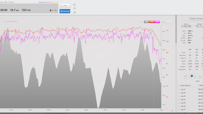 Unlock Your Running Potential: Harnessing the Power of Running with Power Meters