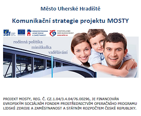 Komunikační strategie