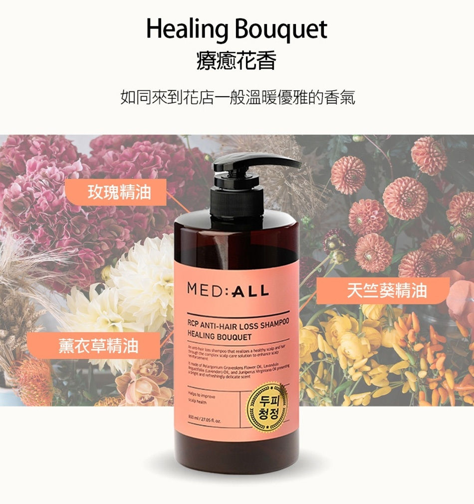 縮圖：MED:ALL RCP Anti Hair Loss 頭皮護理洗髮露