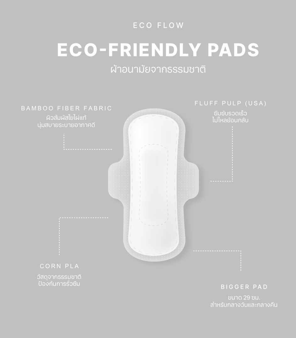 Thumbnail: Day Time Pads