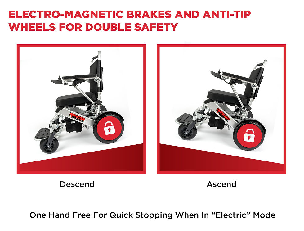 Thumbnail: RANGER QUATTRO ULTRA POWERFUL LIGHTWEIGHT FOLDING POWER WHEELCHAIR