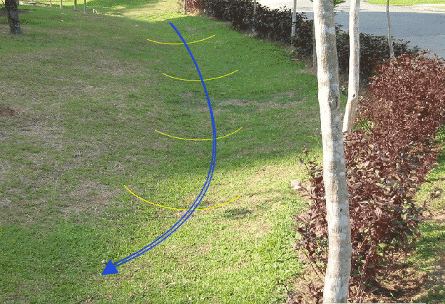 A long narrow, gently sloping depression that provides a channel for water to flow to a particular area.