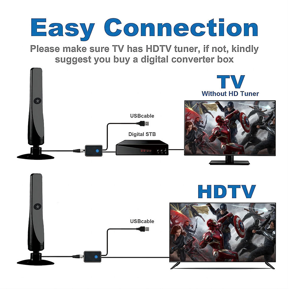Thumbnail: Indoor and outdoor high-definition ground wave digital TV antenna HDTV antenna s
