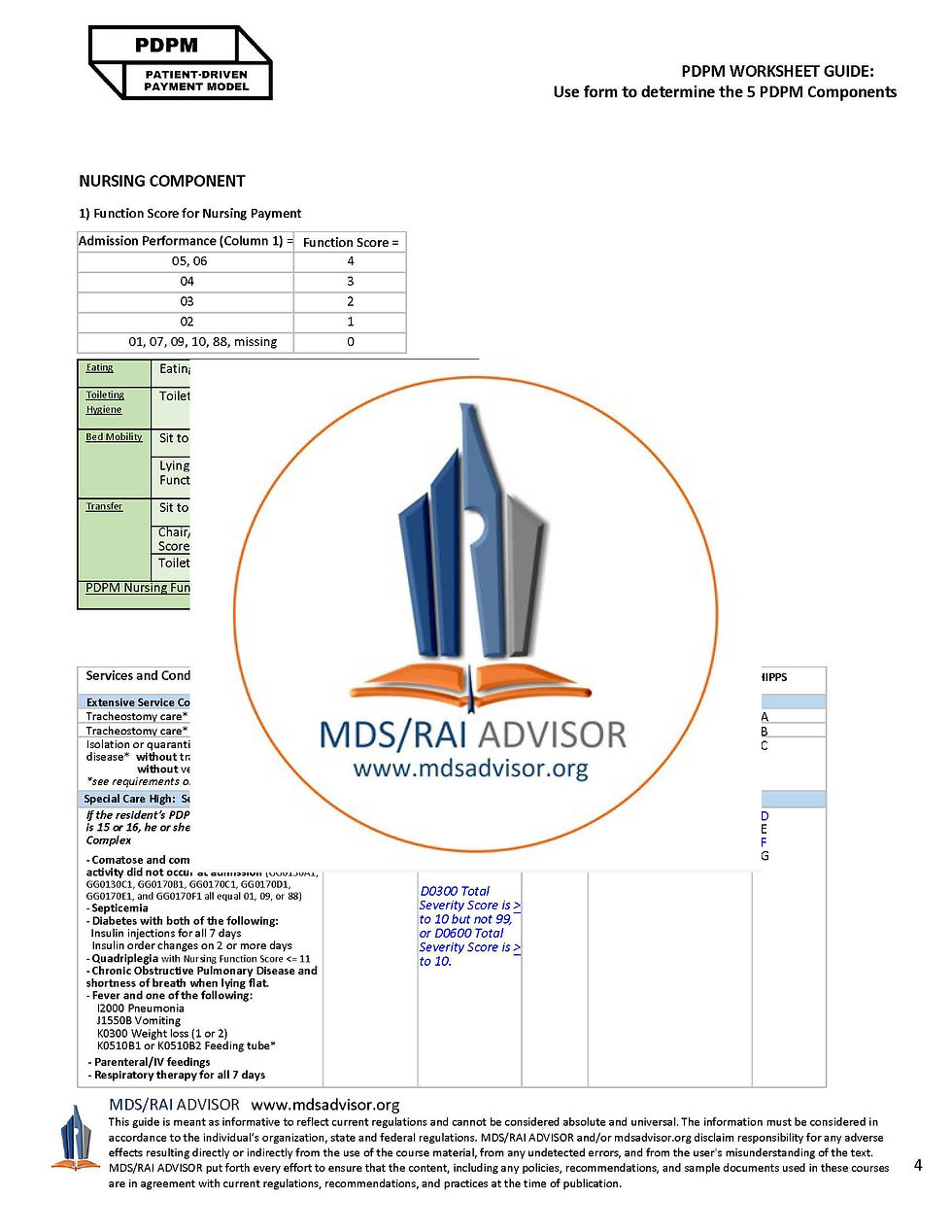 Thumbnail: FY2026 PDPM Worksheet Guide:  Form to Calculate the 5 PDPM Components