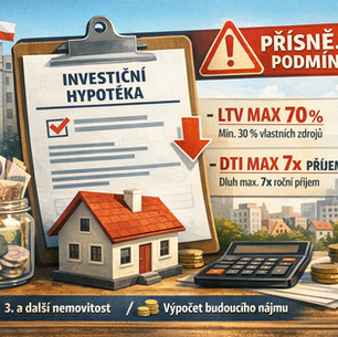 Investiční hypotéka pod větším tlakem