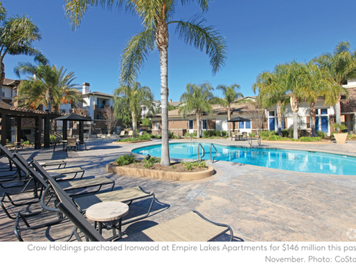 Multifamily Sales Volume Reaches Record Quarterly High in Southern California's Inland Empire