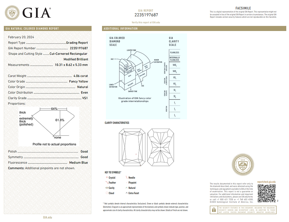 Thumbnail: 4.06 cts GIA Certified Fancy-Yellow Rectangle Brilliant Diamond