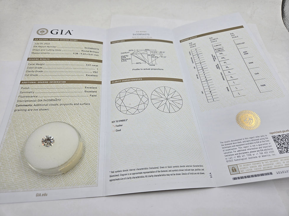 Thumbnail: 3.01 cts GIA Certified AAA RBC Natural Diamond