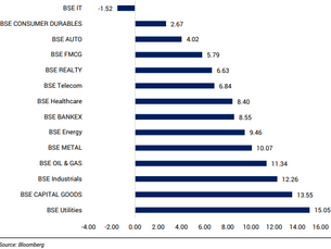 October Pulse - Sage Views - Glass Half Empty, Half Full