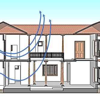 Wind flow | Mira Illam | Reha Design Studio