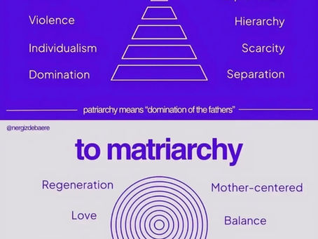 How Matriarchy Promotes Womxn's Health and Wellness in Modern Society