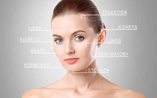 Face-Mapping-Creatie
