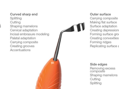 NEW!Simplify Anterior Restorations with Replica AnteriorLM-Arteâ„¢
