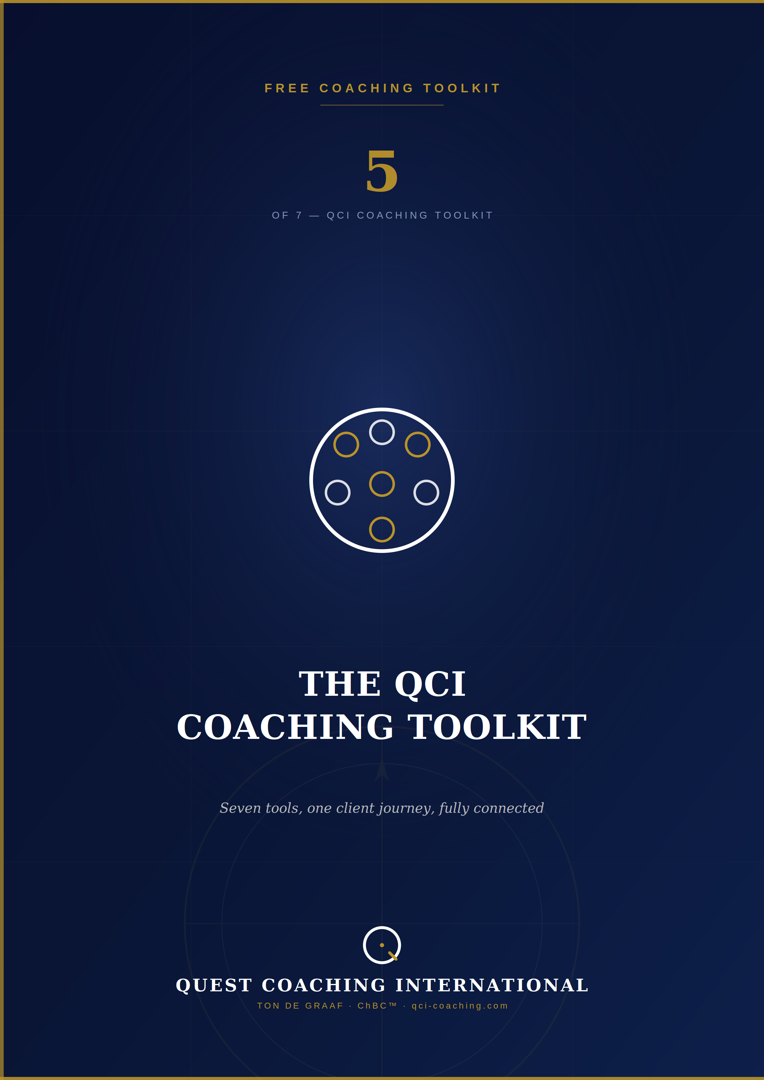 The QCI Coaching Toolkit