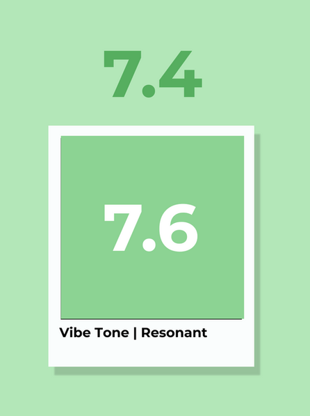7.4/7.6