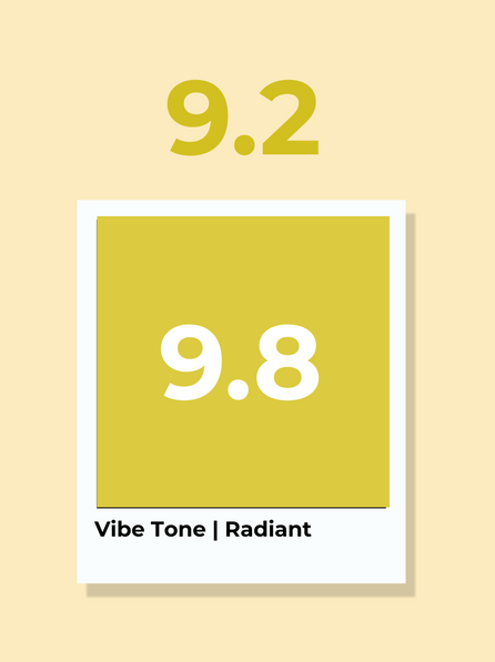 9.2/9.8