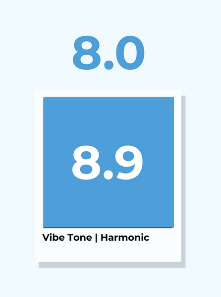 8.0/8.9