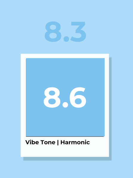 8.3/8.6