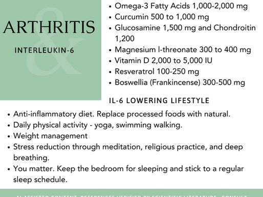 Arthritis: The Link to IL-6
