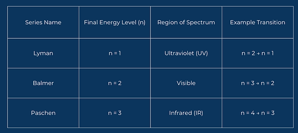 Screenshot 2025-08-10 at 11.36.06.png