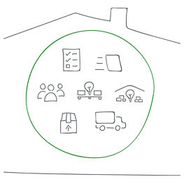 EcomMovers Butik E-Ticaret Lojistiği