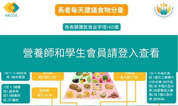 長者健康飲食金字塔（含餐單）