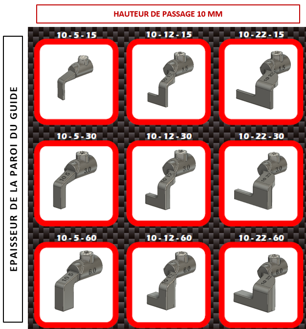 Miniature : Guide bord droit - Hauteur 10 mm - Multi références