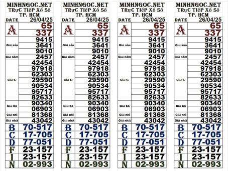 Lottery results 26-04-25(4:30pm)