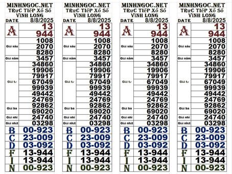 Lottery results 08-08-25(4:30pm)