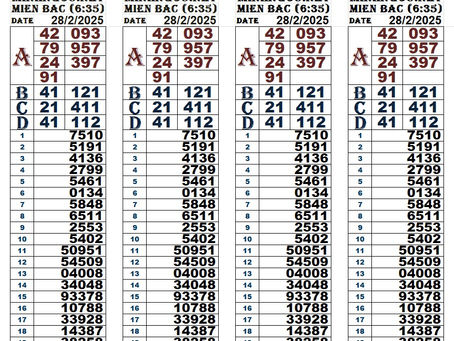 Lottery results 28-02-15(6:30pm)