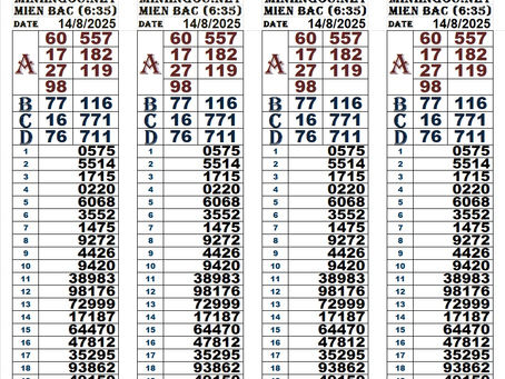 Lottery results 14-08-25(6:30pm)