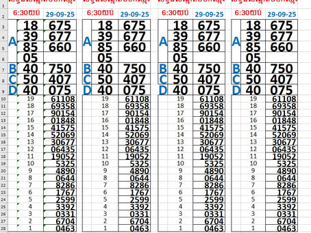 Lottery results 29-09-25(6:30pm)