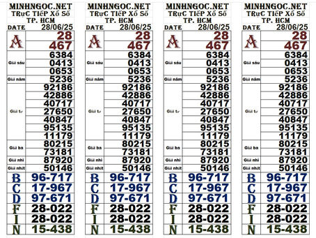 Lottery results 28-06-25(4:30pm)