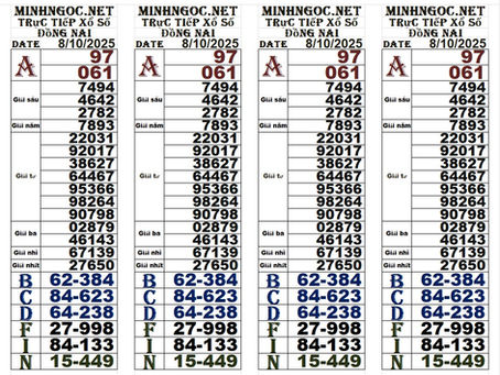 Lottery results 08-10-25(4:30pm)