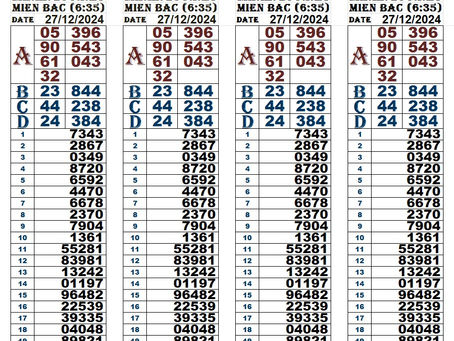Zoo666 lottery results 27-12-24(6:30pm)