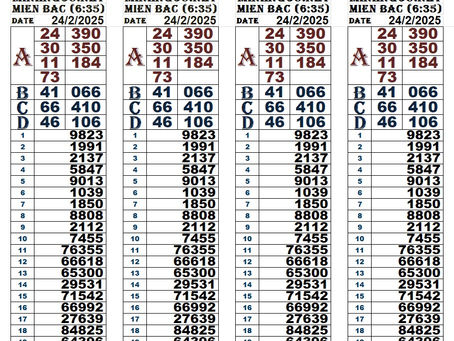 Lottery results 24-02-25(6:30pm)