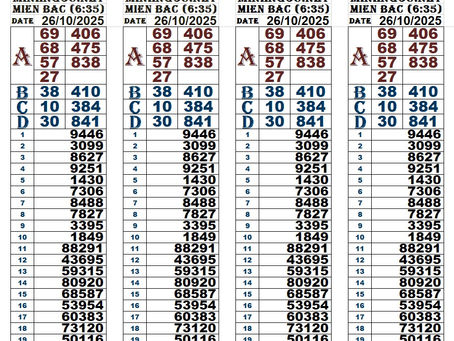 Lottery results 26-10-25(6:30pm)